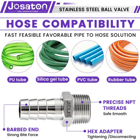 Heavy Duty 304 Stainless Steel Barb To Npt Male Thread Hose Fitting Set With High Pressure 2800 Psi Rating And Durable Corrosion Proof Design For Tough Plumbing Jobs And Fluid Control Systems Today, 3/4 inch