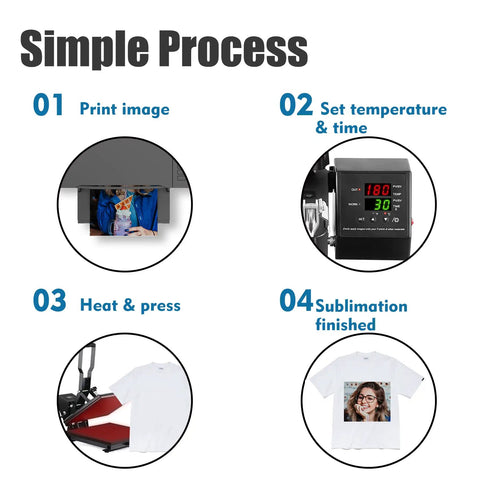 Simple process for Premium Sublimation Transfer Paper For Epson Sawgrass And Ricoh Printers 105gsm A4 8.25 By 11.69 Inches 100 Sheets Pack