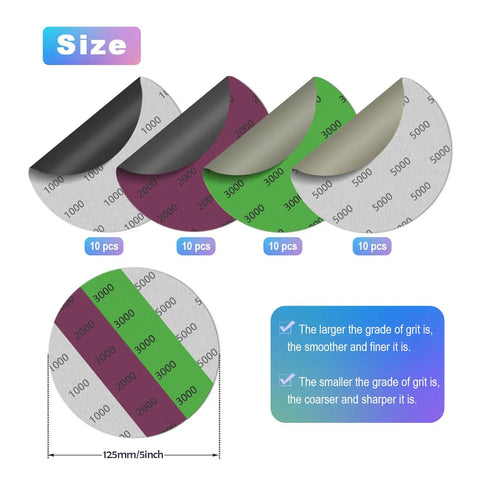 40 Piece 5 Inch Wet Dry Sanding Discs Set With Hook And Loop System showing assorted grit 1000 2000 3000 5000, silicon carbide material
