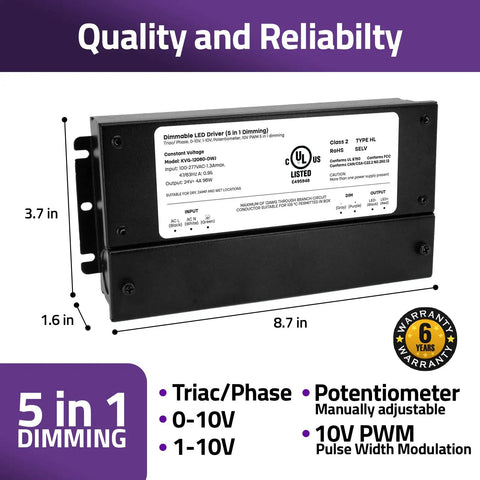 24V 96W Dimmable LED Driver With Smooth Flicker Free Dimming For Triac 0 To 10V Phase Cut And 10V PWM Works With Lutron And Leviton Dimmers UL Listed Class 2 100 277V AC 4A DC