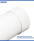 White 6 Inch PVC S And D Cap For Sewer And Drain Pipes, Solvent Weld Cap installed on pipe, showing close-off end fitting.