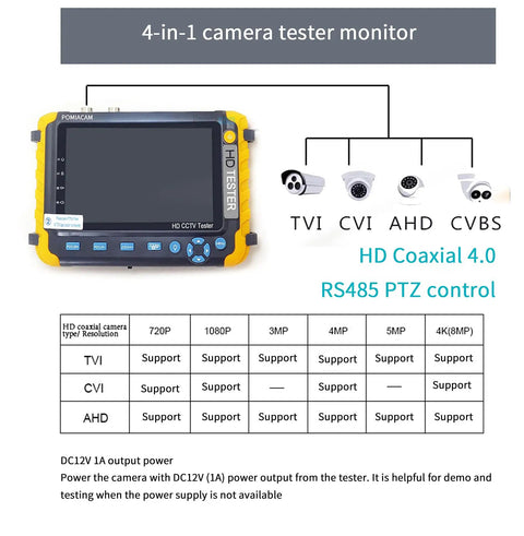 Display of Portable 5 Inch CCTV Monitor And Camera Tester On The Go 4 In 1 8MP AHD TVI CVI CVBS 1080P Coaxial HD Video Tester