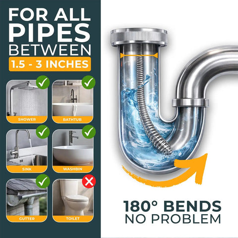 Image showing a drain pipe with specifications for pipes between 1.5-3 inches for Self Feeding Drill Ready Drain Snake For Kitchen And Bath Clogs Five Zero Foot Heavy Duty Plumbing Auger With No Hand Cranking That Makes Unclogging An Absolute Breeze For Real DIY Crews.