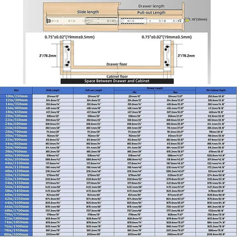 Beefy Heavy Duty Full Extension Ball Bearing Drawer Slides Pair dimensions and specifications chart for side mount rails