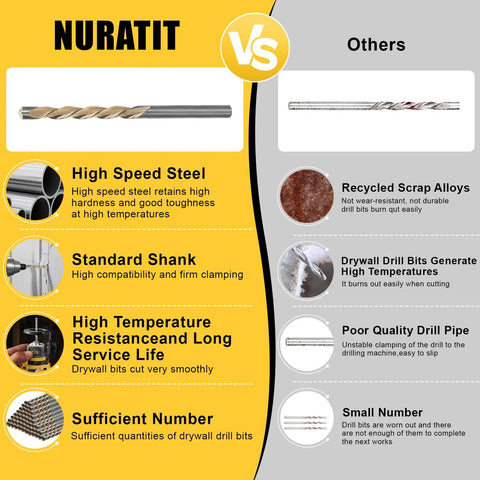 Pro Grade 50 Pack 5/32 Inch Drywall Bits Cut Through Plaster And Wood Boards Like Hot Knife Through Butter image comparison with NURATIT and others.