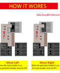Diagram of Generator Interlock Kit For CH Series Vertical Throw Panels 150 And 200 Amp, Two And One Quarter Inch Spacing
