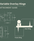 Traditional Variable Overlay Cabinet Hinge Polished Chrome Self Closing Inside Door And Adjacent Cabinet Wall Mount guide