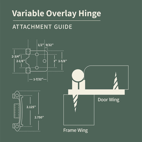 Traditional Variable Overlay Cabinet Hinge Polished Chrome Self Closing Inside Door And Adjacent Cabinet Wall Mount guide