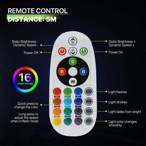 Remote control for 16 Inch LED Glow Cube Chair Light With Remote Control For Patio Garden Bar Cafe Outdoor Indoor Lit Mood Lamp