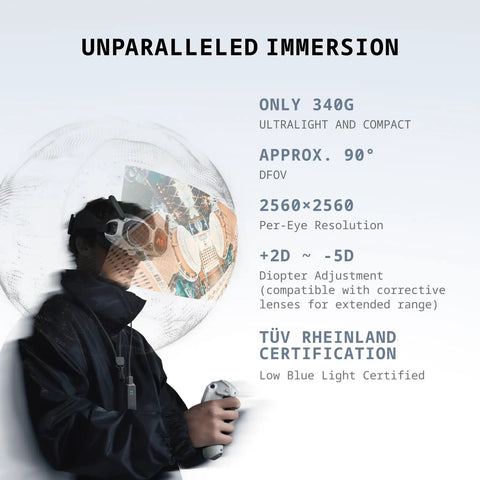 Man using immersive 8K 360 Drone For Grownups Kids And Beginners Immersive Flying With Point-To-Fly Motion Control And Obstacle Avoidance