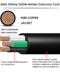 Diagram showing Beefy Heavy Duty Welder Extension Cord 50 Amp SOOW 6 AWG with copper conductors and rubber jacket.