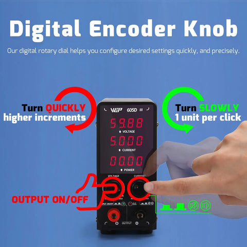Beefy 60V 5A Adjustable DC Bench Power Supply With Crisp Readouts showing digital encoder knob usage instructions.