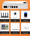Mini Ups Battery Backup With 16000mah Capacity And 18w Ports To Keep WiFi Alive Through Blackouts US plug outlet and connected devices