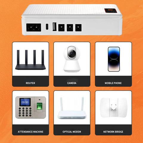 Mini Ups Battery Backup With 16000mah Capacity And 18w Ports To Keep WiFi Alive Through Blackouts US plug outlet and connected devices