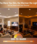 Family in living room enjoying dim-to-warm lighting with TORCHSTAR 4-Pack 6CCT 6 Inch LED Recessed Lighting Retrofit.