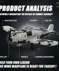 FW190 Fighter Jet Building Block Set 503 Pieces For Adults And Teens Epic Dope Build With Authentic Camouflage And Historic WW2 Details