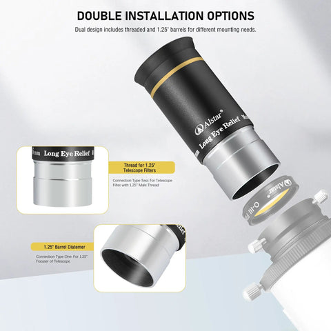 1.25-Inch 6mm 66-Degree Ultra Wide Angle Telescope Eyepiece With Fully Multi-Coated 5-Element Optics and dual installation options