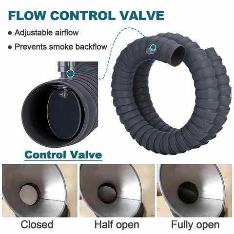 Flow control valve for Badass Flex 360 Solder Fume Extractor features adjustable airflow to prevent smoke backflow.