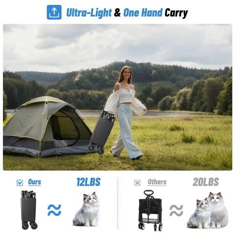 Woman using Heavy Duty Foldable Utility Wagon with Wheels for camping