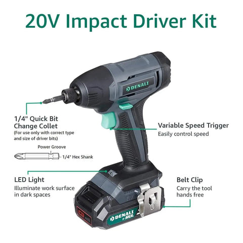20V Cordless Drill And Impact Driver Combo with 2.0Ah battery, focus on LED light, 1/4 inch quick bit collet, and belt clip.\n