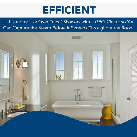 Bathroom with Roomside Installation 80 CFM Quiet Ventilation Fan With 2.0 Sones White For Bathrooms And Small Rooms Up To 75 Sq Ft.