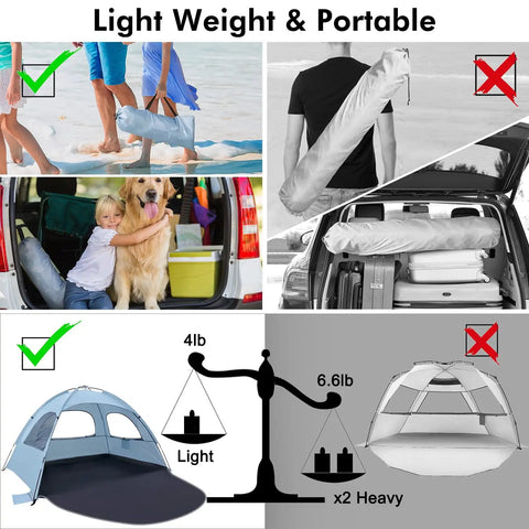 Collage of Sierra Blue Anti UV Beach Tent For Three People, Portable Sun Shade Shelter With Extendable Floor, packed in bag