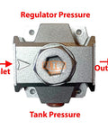 Universal Air Regulator With Check Tank Design, shows inlet, outlet, and tank pressure directions, easy modular mount