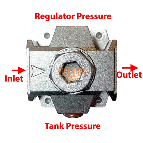 Universal Air Regulator With Check Tank Design, shows inlet, outlet, and tank pressure directions, easy modular mount