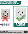 Diagram comparing 4-prong NEMA 14-30 outlet and 3-prong NEMA 10-30 outlet for Beefy Heavy Duty 15 Foot 3 Prong Dryer Extension Cord 30 Amp 10 30 Plug For 125V And 250V Outlets With Flat Head NEMA 10 30R 3 Wire SRDT Gray Flexible Appliance Cord For Home And Workshop Use