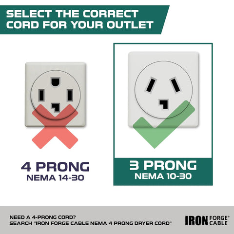 Diagram comparing 4-prong NEMA 14-30 outlet and 3-prong NEMA 10-30 outlet for Beefy Heavy Duty 15 Foot 3 Prong Dryer Extension Cord 30 Amp 10 30 Plug For 125V And 250V Outlets With Flat Head NEMA 10 30R 3 Wire SRDT Gray Flexible Appliance Cord For Home And Workshop Use
