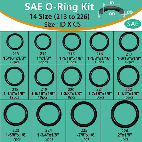 SAE O-ring kit with Buna-N rubber rings, 14 sizes (213–226), black O-rings for automotive and plumbing, 1086 pcs