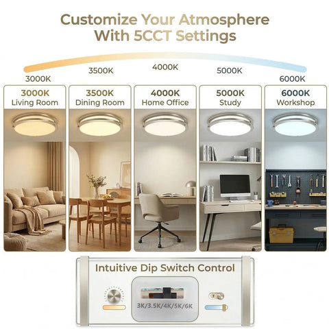 13 Inch LED Flush Mount Ceiling Light Fixture Dimmable Brushed Nickel Easy Install Flicker Free Low Profile Design Super Bright 36W 3600LM 5 CCT 3000K To 6000K 2 Pack showing customizable atmosphere settings from 3000K to 6000K for various rooms including living room, dining room, home office, study, and workshop.
