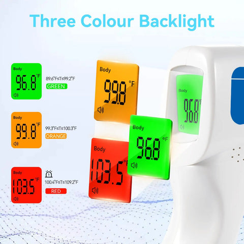 3 In 1 Non Contact Infrared Thermometer For Forehead Fever Check, Kid Friendly For Babies, Kids, And Adults, Also Reads Milk Food And Room Temperature, Backlit LCD, Fever Alarm, Batteries Not Included. White handheld thermometer showing three-color backlit display