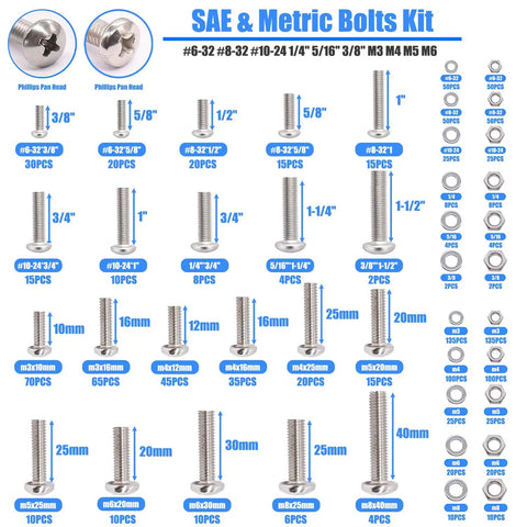 1287 Piece Nuts And Bolts Assortment Kit Made From Badass 304 Stainless Steel with various sizes displayed on tray.