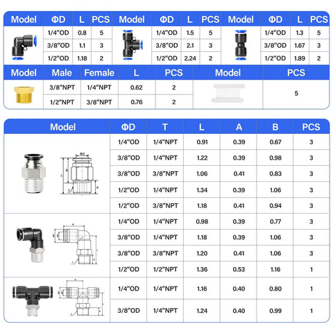 Push To Connect Fittings Kit For Air Tubes One Quarter Inch Three Eighths Inch One Half Inch 66 Piece Copper And Plastic Set Chart