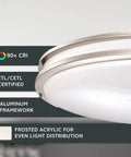 Brighten Any Space With A 24 Inch Oval Flush Mount LED Ceiling Light Dimmable 2800 Lumens Adjustable 3000K 4000K 5000K Brushed Nickel Finish Perfect For Kitchen Bedroom Bathroom And Hallway Fixtures, showing frosted acrylic design and aluminum framework.