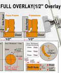 BESTEEL 1/2 in overlay cabinet hinge installation diagram with orange soft-close hinges and drill guide