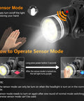 Illustration of operating sensor mode for All In One USB Rechargeable Headlamp With Motion Sensor 6000 Lumen Hard Hat Light.
