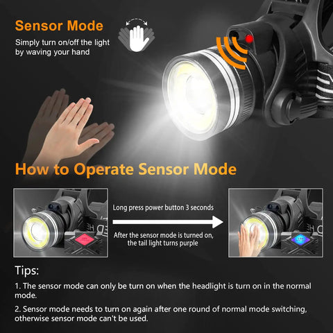 Illustration of operating sensor mode for All In One USB Rechargeable Headlamp With Motion Sensor 6000 Lumen Hard Hat Light.
