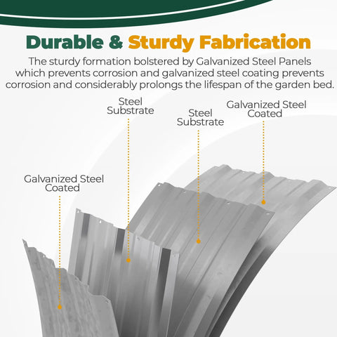Galvanized Raised Garden Bed Kit 2x2x1 Ft No Fuss Setup Outdoor Planter Box steel panels close-up showing durable material