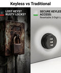 Heavy Duty Metal Outdoor Electrical Box Featuring Rock Solid Construction And Hella Secure Resettable Combo Lock for dust and moisture protection