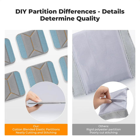 Comparison of partition materials showing cotton blended elastic vs rigid polyester in Hard Shell Camera Backpack For DSLR And Mirrorless Gear, Waterproof 22L Travel Case With 15-15.6 Inch Laptop Compartment, Fits Canon Nikon Sony DJI Mavic Drone, Customizable Dividers, Rugged Everyday Carry.