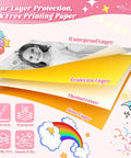 5 Rolls Kids Instant Print Paper Refill For Kids Cameras, Thermal Paper 55x25mm, 180 Sheets With Cute Stickers, Scratch Resistant And BPA Free, Fits Most Instant Print Cameras For Kids, Easy Load And Long Lasting Fun, four-layer paper diagram