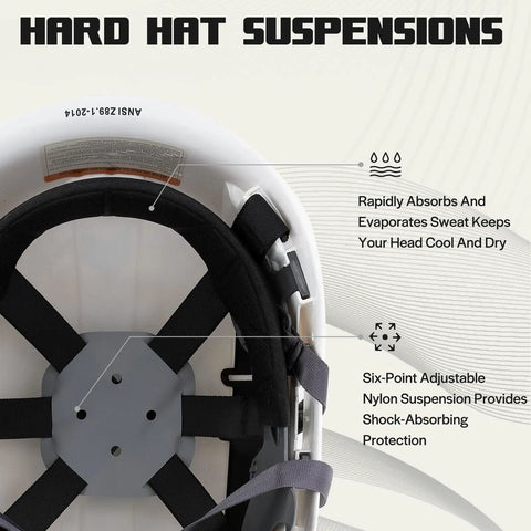 Interior view of safety hard hat with six-point suspension, ANSI Z89.1 approved, showing sweat absorption and shock-absorbing features