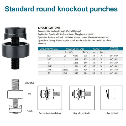 Hydraulic Knockout Hole Punch Driver Kit With 6 Dies And 360 Degree Rotating Conduit Cutter specifications chart and components image