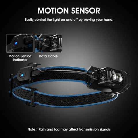 Adjustable Headlamp Bracket With Black Headlamp Strap And Hand Strap For Rechargeable LED Flashlights with motion sensor