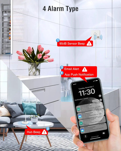 Smart Water Leak Detector Sensor With 95dB Alarm, Email And App Alerts, No Subscription Fee, showing alarm types on phone screen