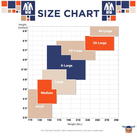Size chart for Disposable Lab Jacket Pack Of 10 Coffee Hip Length 30 Inches Long Unisex PPE Coat With Snaps Front Knit Cuffs Collar And Three Pockets Lightweight 50 GSM Workwear.