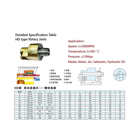 Brass 360 Degree Rotation Union Swivel Fitting Left Thread 4 Inch DN100 Compact Joint For Tight Spaces Smooth Low Resistance Durable Heavy Duty Connector For Plumbing Hydraulic And Irrigation Systems, brass rotary joint spec sheet
