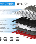 Layered structure of Stainless Steel Peel And Stick Backsplash Tiles Set Of 10 Sheets with 3D metal subway design.